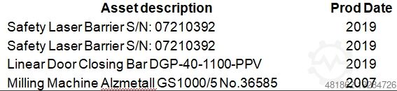 Mesin milling CNC Alzmetall tahun 2007 Alzmetall GS 1000/5