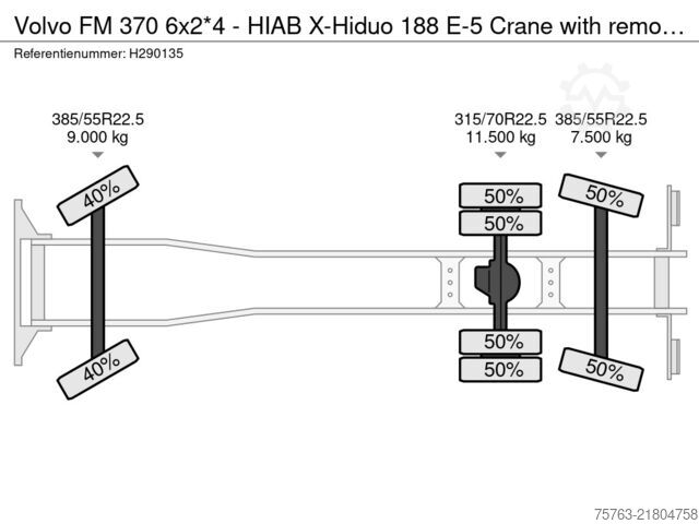 Autokrāna kravas automašīna Volvo FM 370 6x2*4 - HIAB X-Hiduo 188 E-5 Crane with ...