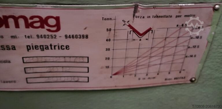 Presse plieuse OMAG 1500 x 20 tonnes OMAG PL 2012