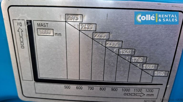 Trukki DOOSAN D30S-5 | 2017