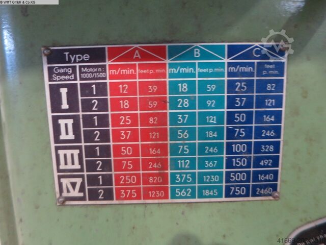 מסור להקה - אנכי MOESSNER Rekord SM 320