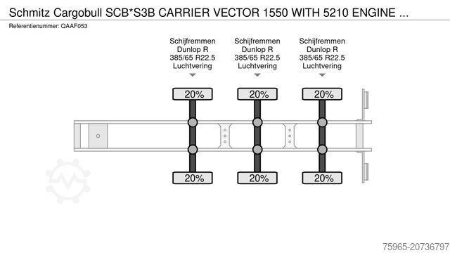 রেফার সেমিট্রেলার SCHMITZ CARGOBULL SCB*S3B CARRIER VECTOR 1550 WITH 5210 ENGINE HOU