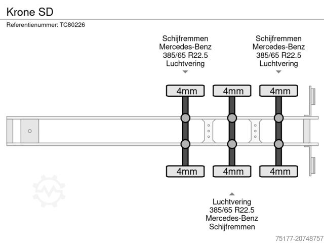 Lonas correderas Krone SD