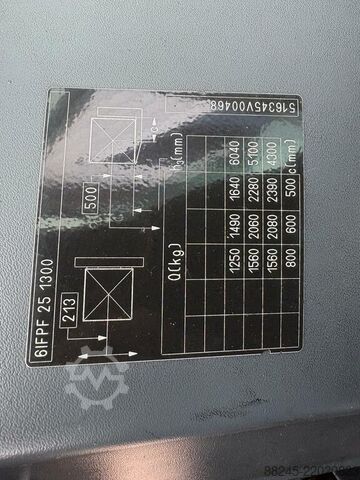 VS-22908 รถยกไฟฟ้าแบบทริปเพล็กซ์ Still RX60-25 แบตเตอรี่ 2024 STILL RX60-25