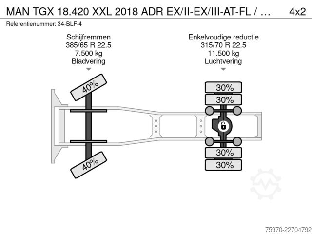 المواد الخطرة MAN TGX 18.420 XXL 2018 ADR EX/II-EX/III-AT-FL / PT...