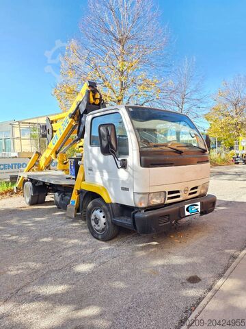 CTE Z 20 E CTE ZED 20 E