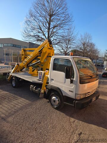 CTE Z 20 E CTE ZED 20 E