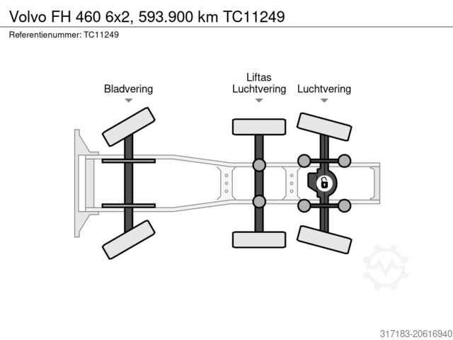 Standard-SZM Volvo FH 460 6x2, 593.900 km