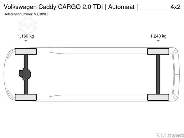รถตู้ตู้ทึบ Volkswagen Caddy CARGO 2.0 TDI | Automaat |