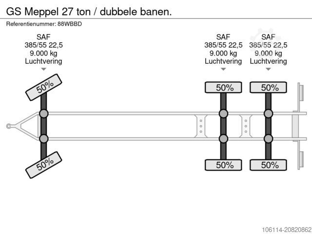 Konttikuljetukset GS Meppel 27 ton / dubbele banen.