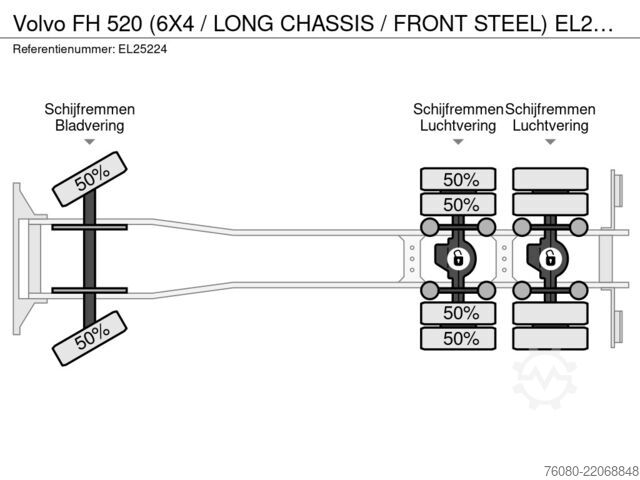 Telaio con cabina Volvo FH 520 (6X4 / LONG CHASSIS / FRONT STEEL)