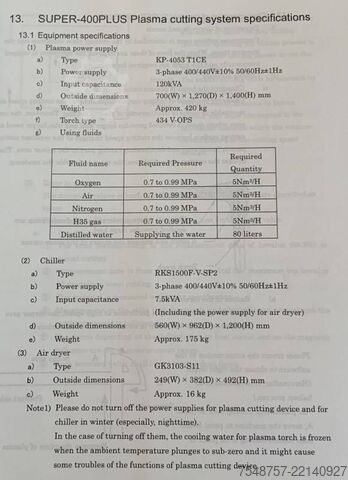 Mesin pemotong plasma Koike Versagraph 6000