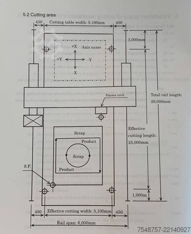 Mesin pemotong plasma Koike Versagraph 6000