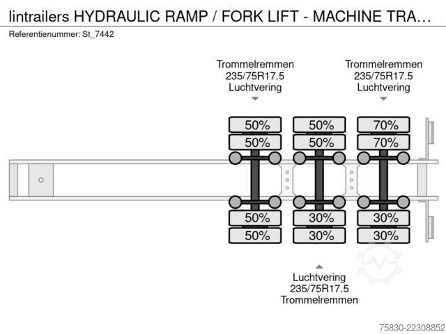 Chargeur bas lintrailers HYDRAULIC RAMP / FORK LIFT - MACHINE TRANSPORT