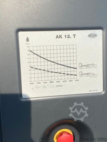 Tippbil MAN TGS 18.430 / Meiller Absetzkipper/Funk/nur 8 tkm