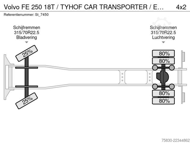 βαν μεταφοράς αυτοκινήτων Volvo FE 250 18T / TYHOF CAR TRANSPORTER / EURO 6