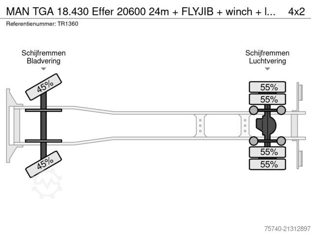 Kamion kran MAN TGA 18.430 Effer 20600 24m + FLYJIB + winch + l...