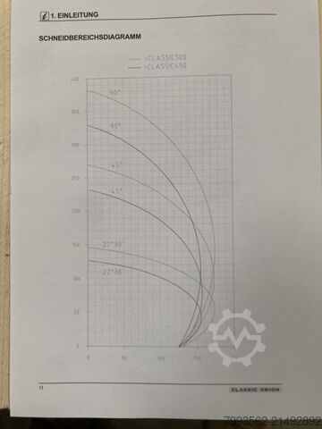 HDM & INNOWEMA G. Föckler e.K. HDM & INNOWEMA G. Föckler e.K. HDM & INNOWEMA G. Föckler e.K.