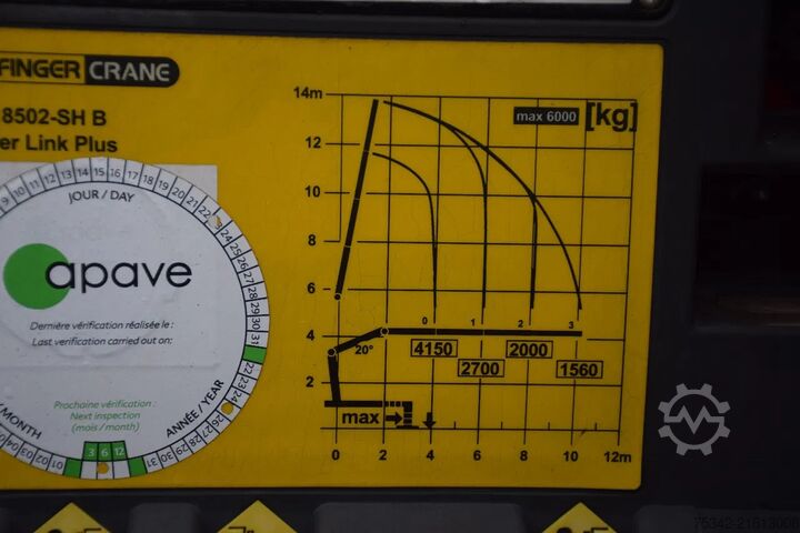 Plateau de chargement Renault C480 + Palfinger