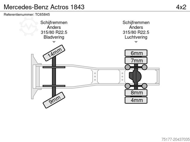 Estándar-SZM Mercedes-Benz Actros 1843