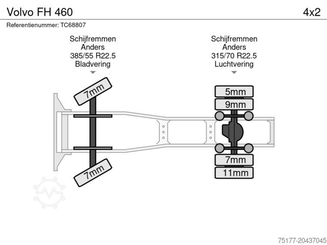 Standard-SZM Volvo FH 460