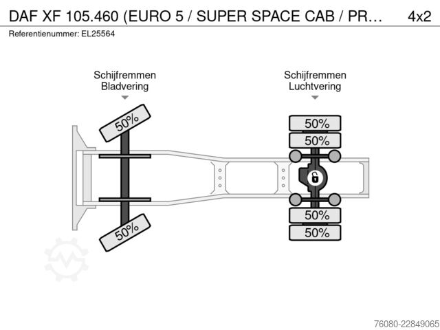 Standard-SZM DAF XF 105.460 (EURO 5 / SUPER SPACE CAB / PROPRE)