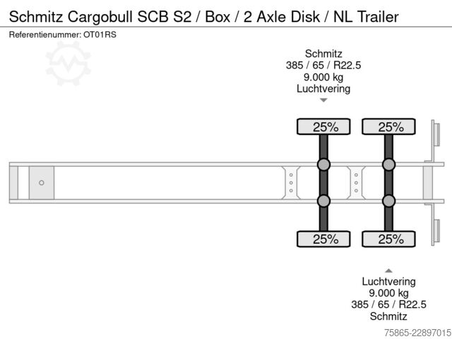 Koffer Schmitz Cargobull SCB S2 / Box / 2 Axle Disk / NL Trailer