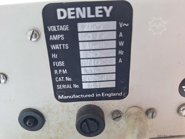 Galvanizadora rotativa Denley Denley 