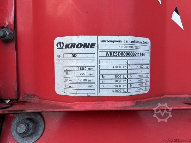 DiPro GmbH DiPro GmbH DiPro GmbH