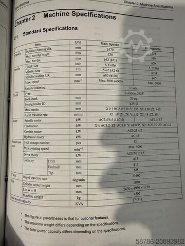 CNC lathe, automatic lathe TAKAMAZ XY120 PLUS