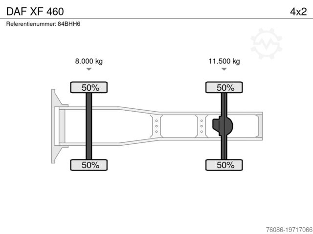 Standard-SZM DAF XF 460