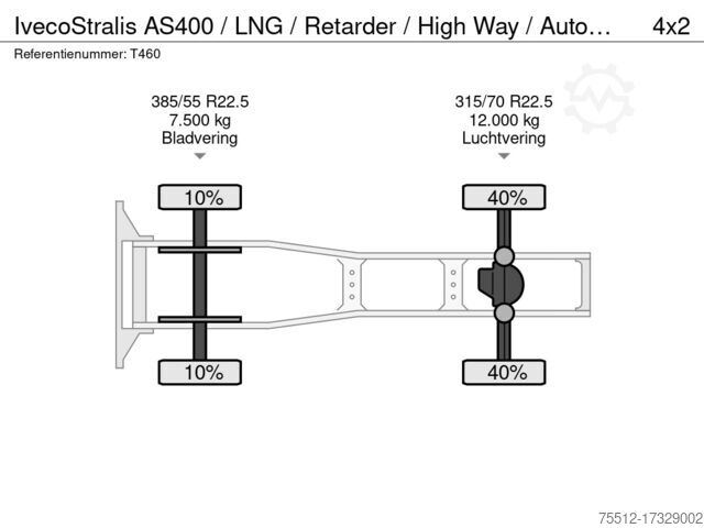 标准-SZM Iveco Stralis AS400 / LNG / Retarder / High Way / Aut...
