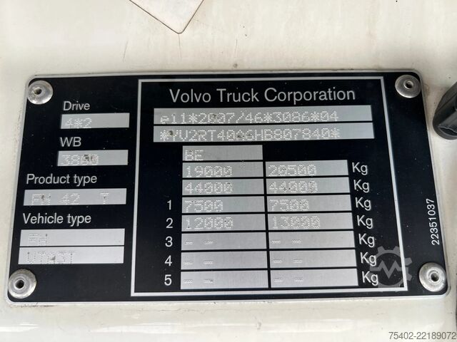 Standard-SZM Volvo FH 13.500 / Globe XL / 2x Tank / Full Spoilers