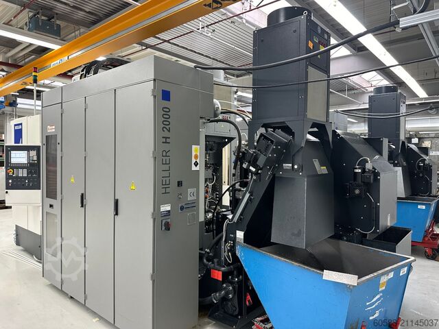 Nettomaskiner Nettomaskiner Nettomaskiner