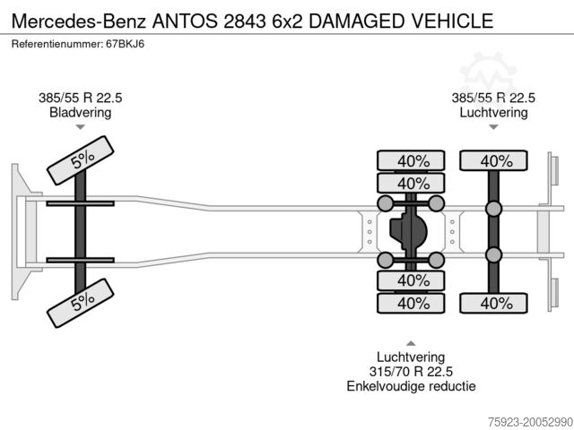Șasiu cu cabină Mercedes-Benz ANTOS 2843 6x2 DAMAGED VEHICLE