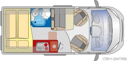 Karavan PÖSSL Summit 540 Automat Premiumpaket Lithium