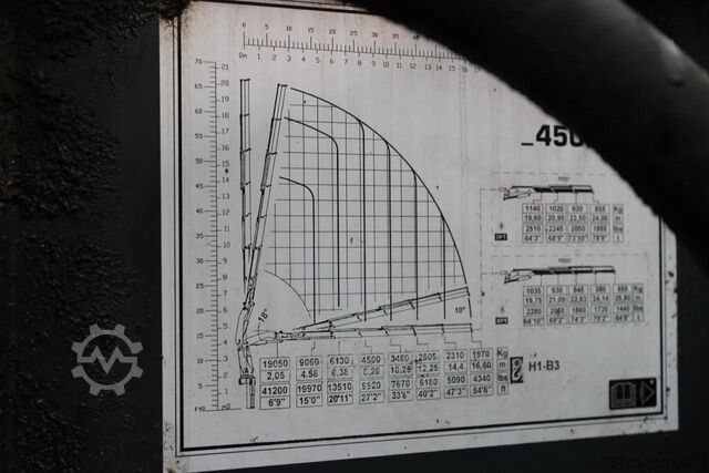 起重卡车 MAN TGS 35.440 + COPMA 450 6x + 8X4 + SPRING + MANU...