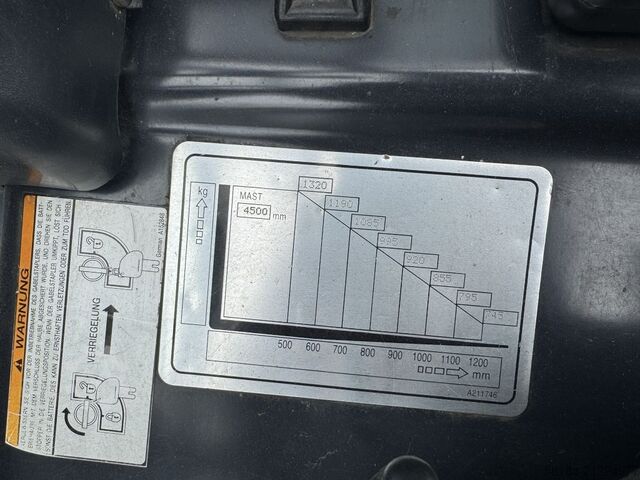 Električni viljuškar na 3 kotača Doosan B15T-5