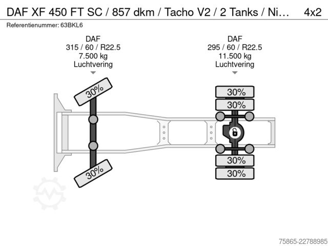 Volumen-SZM DAF XF 450 FT SC / 857 dkm / Tacho V2 / 2 Tanks / N...