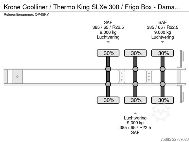 Refrigerated/freezer transport Krone Coolliner / Thermo King SLXe 300 / Frigo Box - ...