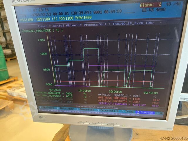 فرن فراغ SCHMETZ IKU 140/2.