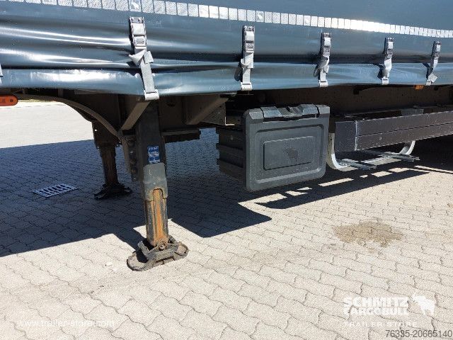 Avoin puoliperävaunu pressulla Schmitz Cargobull Curtainsider Mega