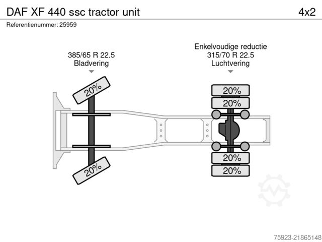 Standar-SZM DAF XF 440 ssc tractor unit