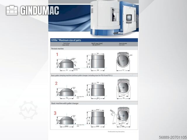 Univerzalni obradni centar GROB G550a