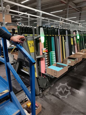 Sistema automático de dosagem KNAPP SDA