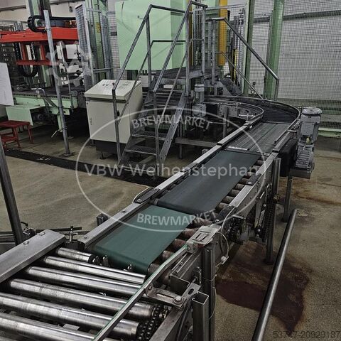 Free container transport KHS 