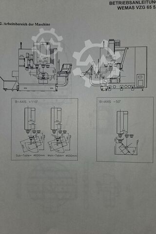 καθολικό κέντρο κατεργασίας Wemas VZG 65-5A