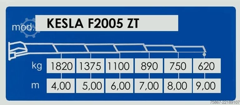φορτηγό γερανός roll-off Volvo FM 460