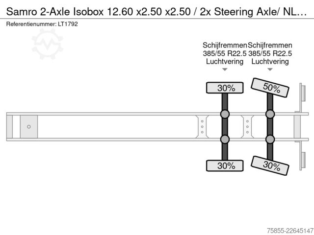 Caisse fermée Samro 2-Axle Isobox 12.60 x2.50 x2.50 / 2x Steering A...