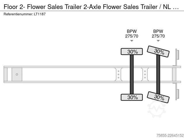 Caisse fermée Floor 2- Flower Sales Trailer 2-Axle Flower Sales Tra...